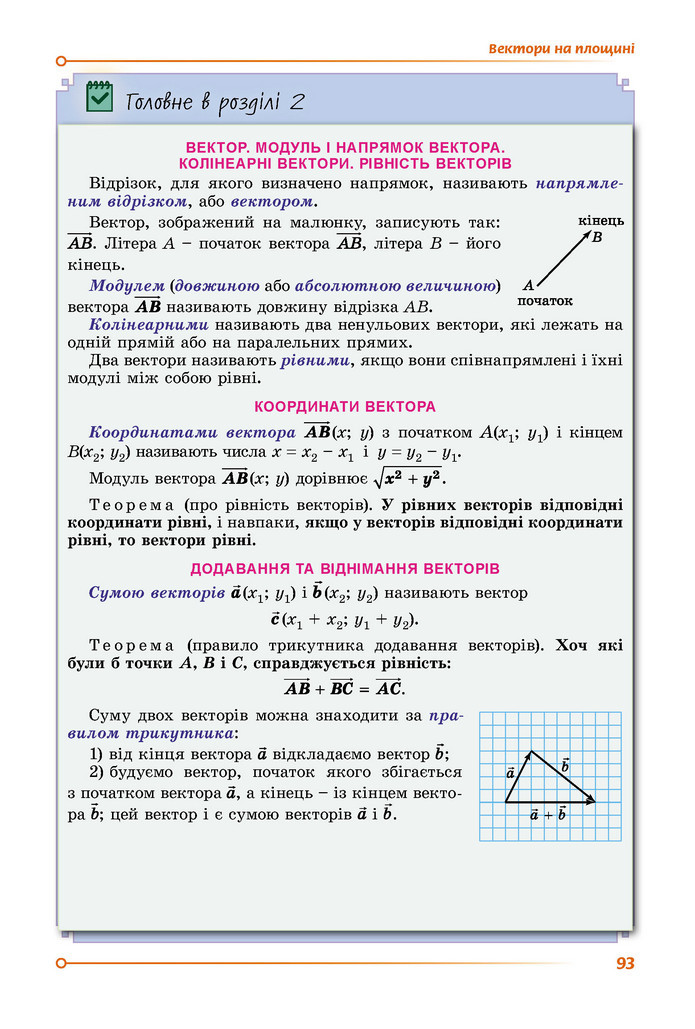 Підручник Геометрія 9 клас Істер НУШ