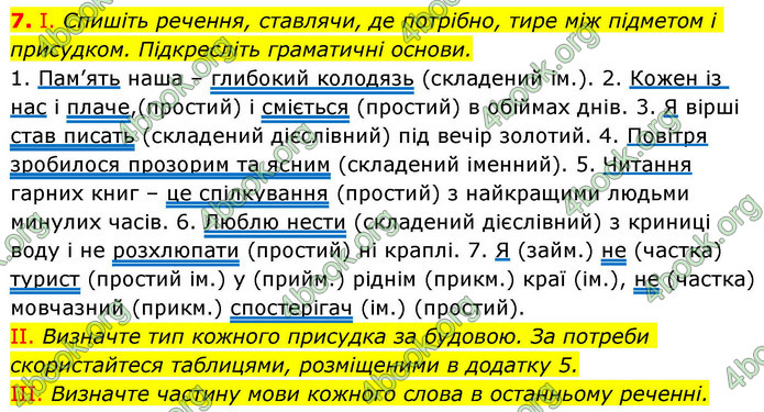 ГДЗ Українська мова 9 клас Заболотний НУШ