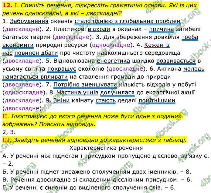ГДЗ Українська мова 9 клас Заболотний НУШ