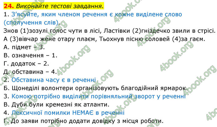 ГДЗ Українська мова 9 клас Заболотний НУШ