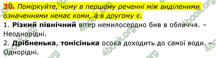 ГДЗ Українська мова 9 клас Заболотний НУШ