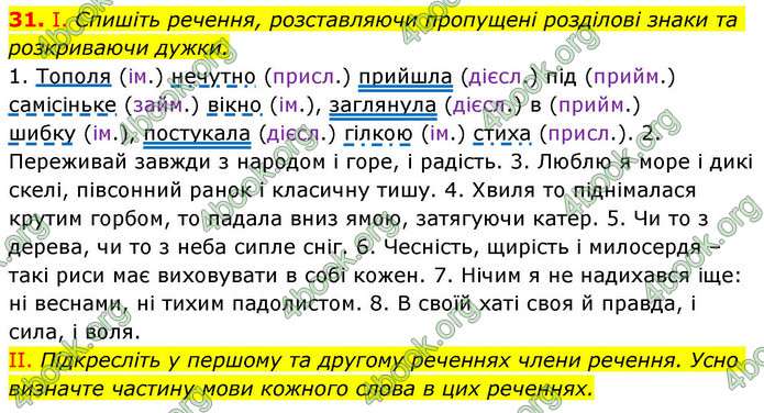 ГДЗ Українська мова 9 клас Заболотний НУШ