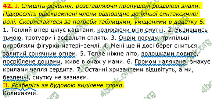 ГДЗ Українська мова 9 клас Заболотний НУШ