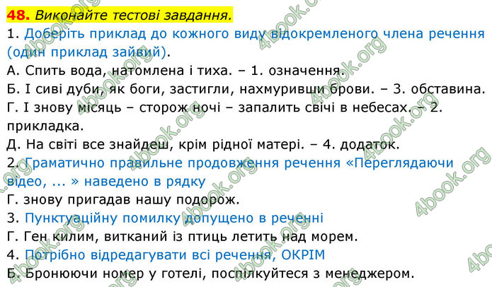 ГДЗ Українська мова 9 клас Заболотний НУШ