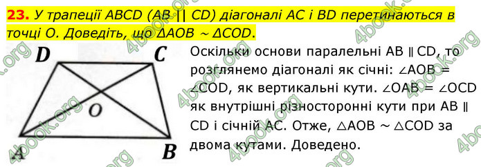 ГДЗ Геометрія 9 клас Бурда НУШ