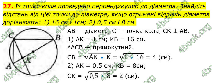ГДЗ Геометрія 9 клас Бурда НУШ