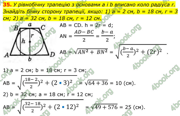 ГДЗ Геометрія 9 клас Бурда НУШ