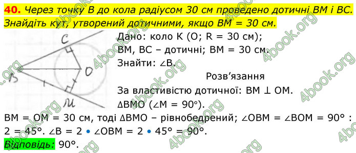 ГДЗ Геометрія 9 клас Бурда НУШ