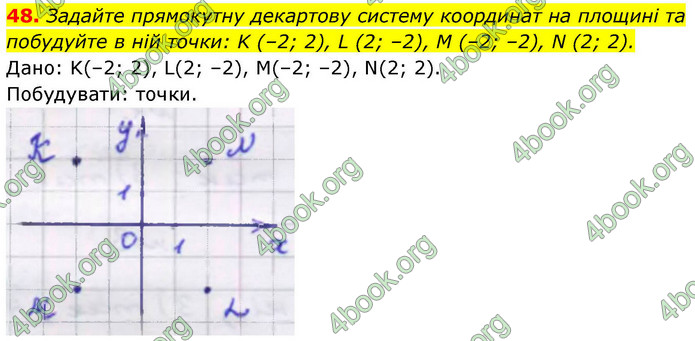 ГДЗ Геометрія 9 клас Бурда НУШ