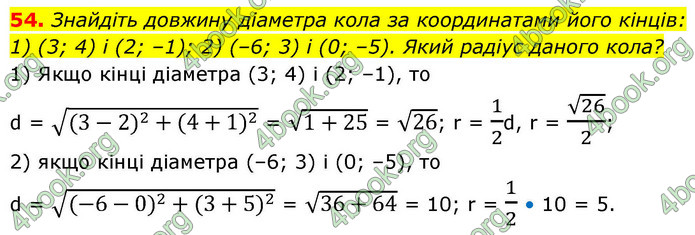 ГДЗ Геометрія 9 клас Бурда НУШ