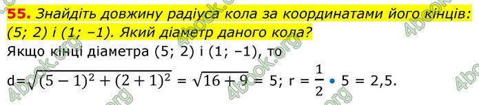 ГДЗ Геометрія 9 клас Бурда НУШ