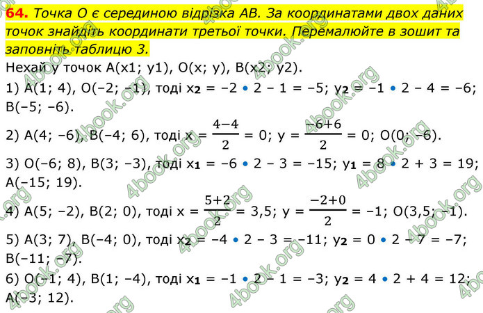 ГДЗ Геометрія 9 клас Бурда НУШ