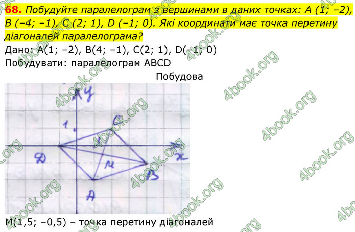 ГДЗ Геометрія 9 клас Бурда НУШ