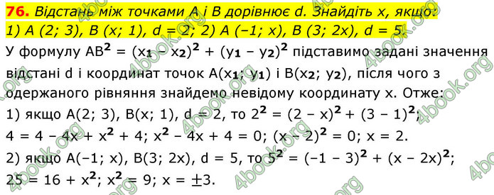 ГДЗ Геометрія 9 клас Бурда НУШ