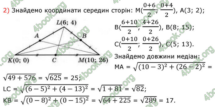ГДЗ Геометрія 9 клас Бурда НУШ