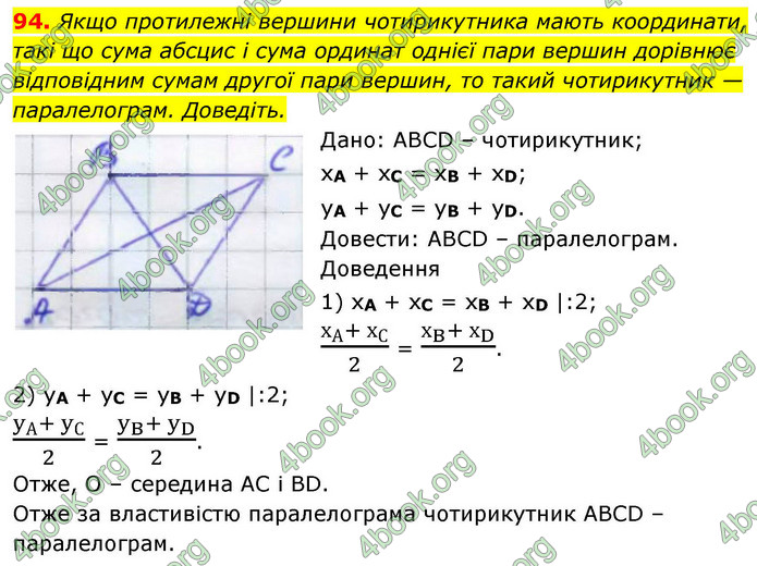 ГДЗ Геометрія 9 клас Бурда НУШ