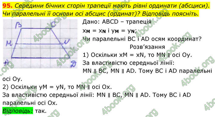 ГДЗ Геометрія 9 клас Бурда НУШ