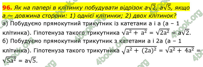 ГДЗ Геометрія 9 клас Бурда НУШ