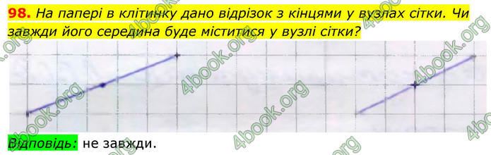 ГДЗ Геометрія 9 клас Бурда НУШ