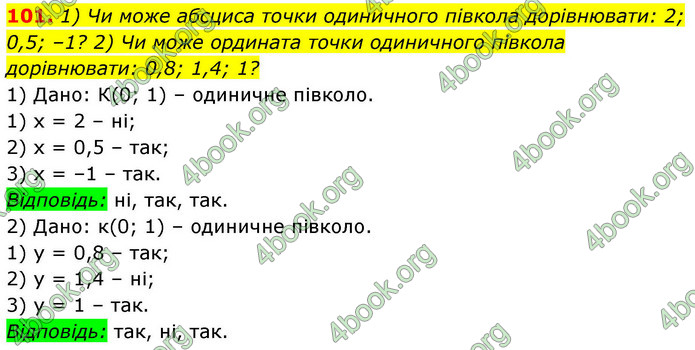 ГДЗ Геометрія 9 клас Бурда НУШ