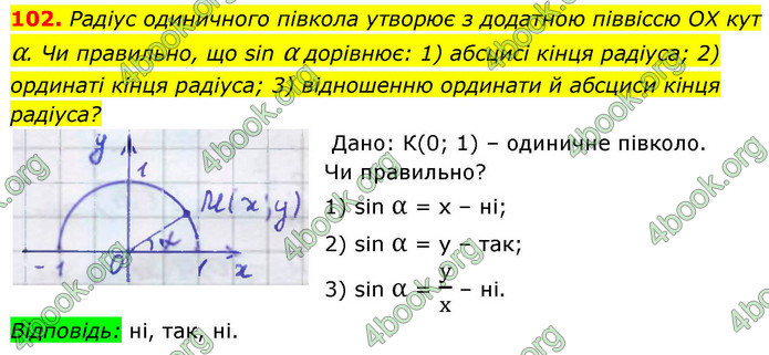 ГДЗ Геометрія 9 клас Бурда НУШ ГДЗ Геометрія 9 клас Бурда НУШ