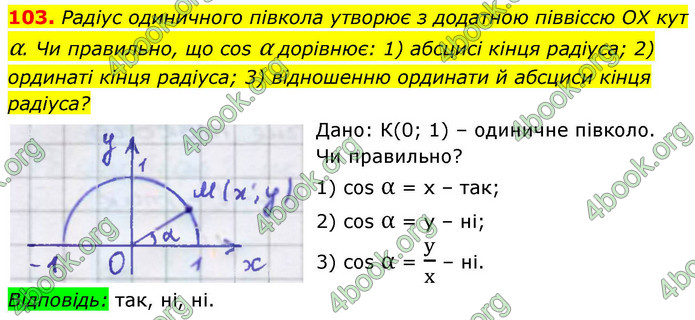 ГДЗ Геометрія 9 клас Бурда НУШ ГДЗ Геометрія 9 клас Бурда НУШ