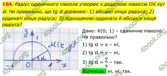 ГДЗ Геометрія 9 клас Бурда НУШ ГДЗ Геометрія 9 клас Бурда НУШ