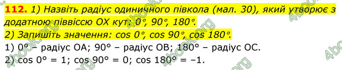 ГДЗ Геометрія 9 клас Бурда НУШ