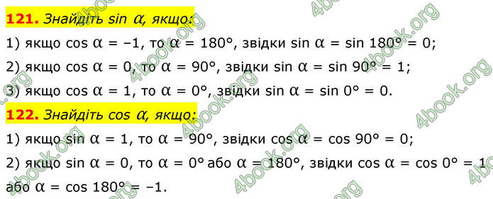 ГДЗ Геометрія 9 клас Бурда НУШ