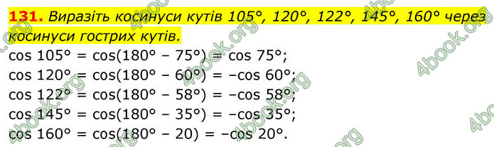 ГДЗ Геометрія 9 клас Бурда НУШ