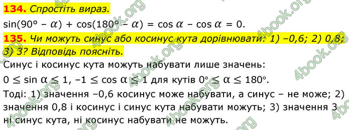 ГДЗ Геометрія 9 клас Бурда НУШ