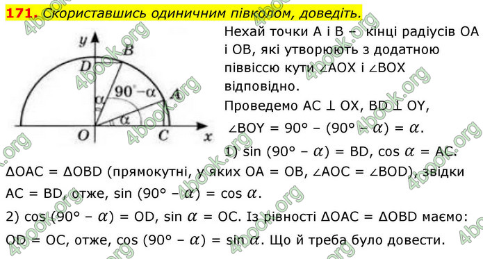 ГДЗ Геометрія 9 клас Бурда НУШ