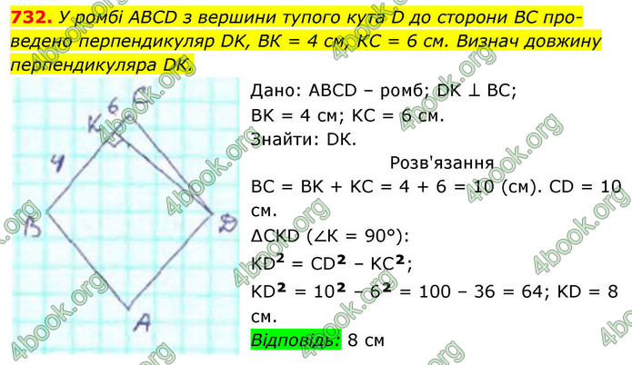 ГДЗ Геометрія 8 клас Бевз (2025)
