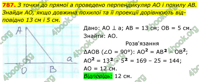 ГДЗ Геометрія 8 клас Бевз (2025)