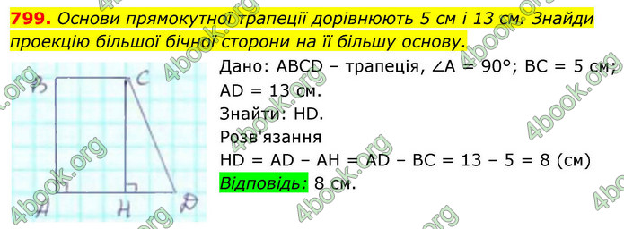ГДЗ Геометрія 8 клас Бевз (2025)