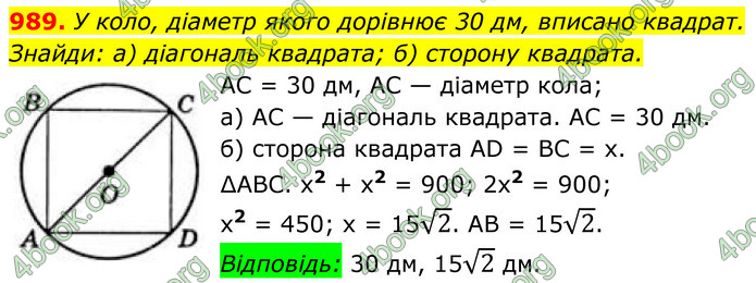 ГДЗ Геометрія 8 клас Бевз (2025)