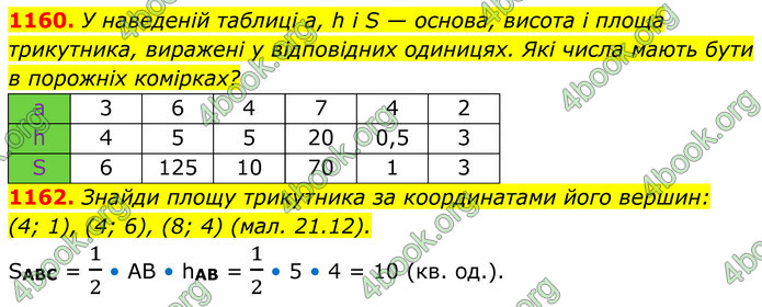 ГДЗ Геометрія 8 клас Бевз (2025)