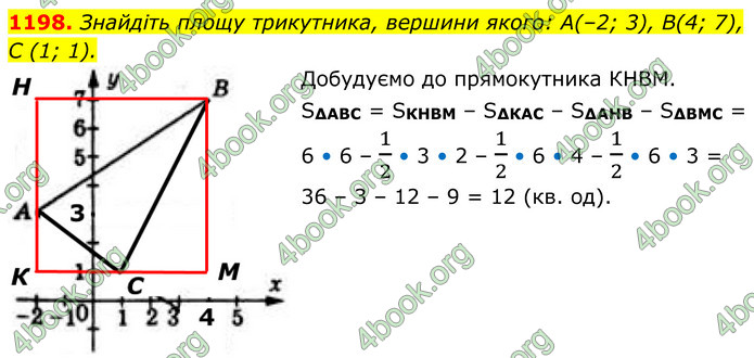 ГДЗ Геометрія 8 клас Бевз (2025)