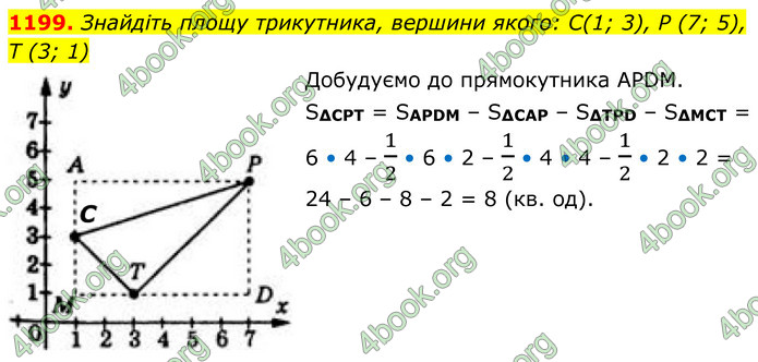 ГДЗ Геометрія 8 клас Бевз (2025)