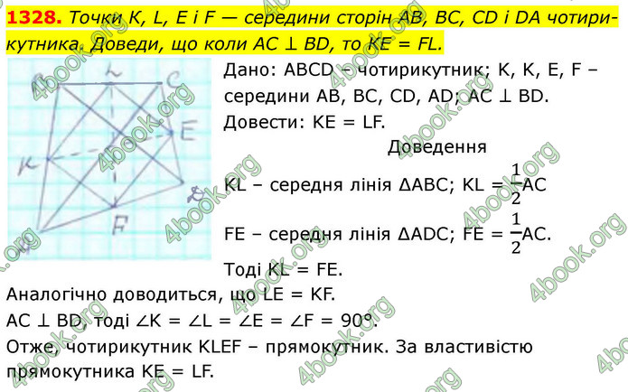 ГДЗ Геометрія 8 клас Бевз (2025)