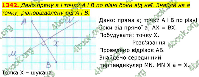 ГДЗ Геометрія 8 клас Бевз (2025)