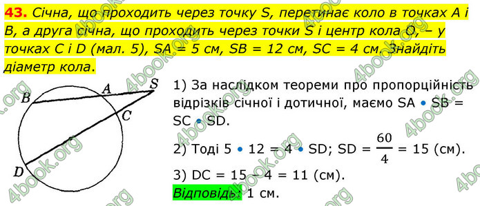 ГДЗ Геометрія 9 клас Істер НУШ