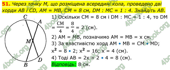 ГДЗ Геометрія 9 клас Істер НУШ