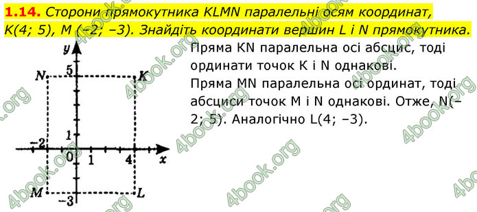 ГДЗ Геометрія 9 клас Істер НУШ