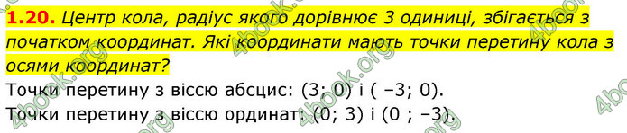 ГДЗ Геометрія 9 клас Істер НУШ