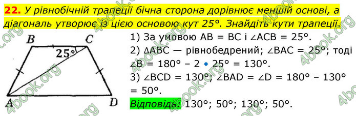 ГДЗ Математика 9 клас Істер НУШ (1 частина)