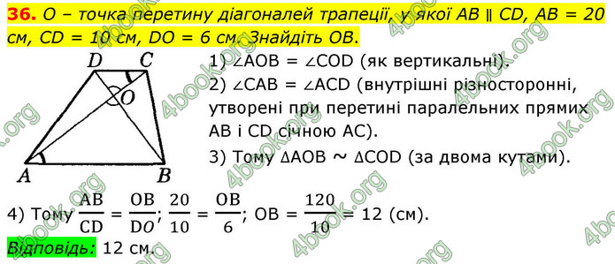 ГДЗ Математика 9 клас Істер НУШ (1 частина)