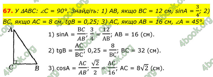 ГДЗ Математика 9 клас Істер НУШ (1 частина)