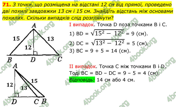 ГДЗ Математика 9 клас Істер НУШ (1 частина)