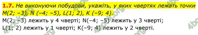 ГДЗ Математика 9 клас Істер НУШ (1 частина)